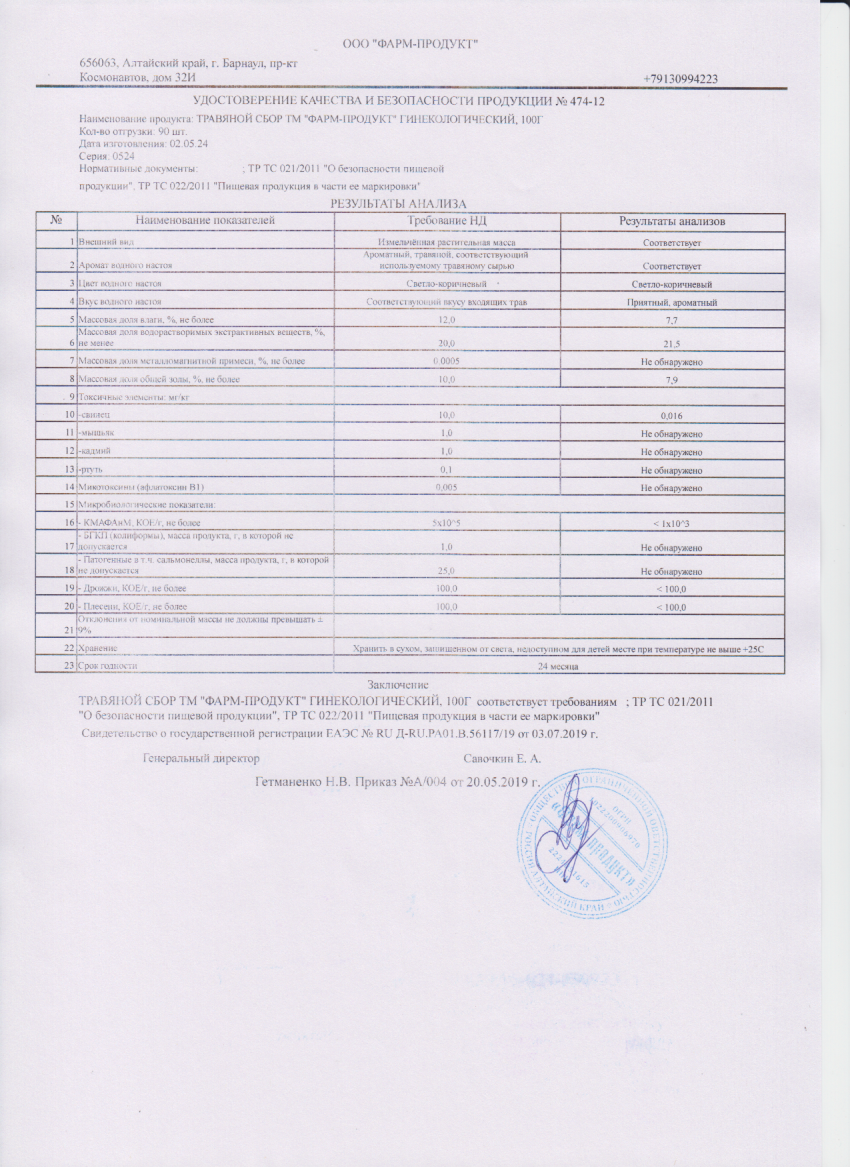 Паспорт №052024